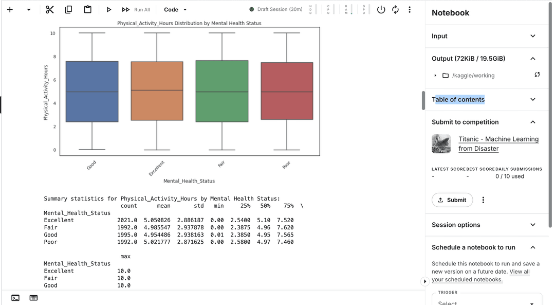 Titanic, Machine Learning from Disaster
